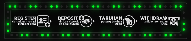 INDOGOL88 Jackpot